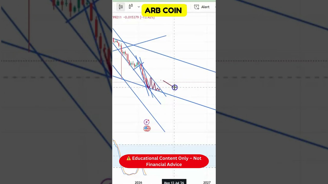 ARB Technical Analysis Today | Critical Chart Zones Revealed I