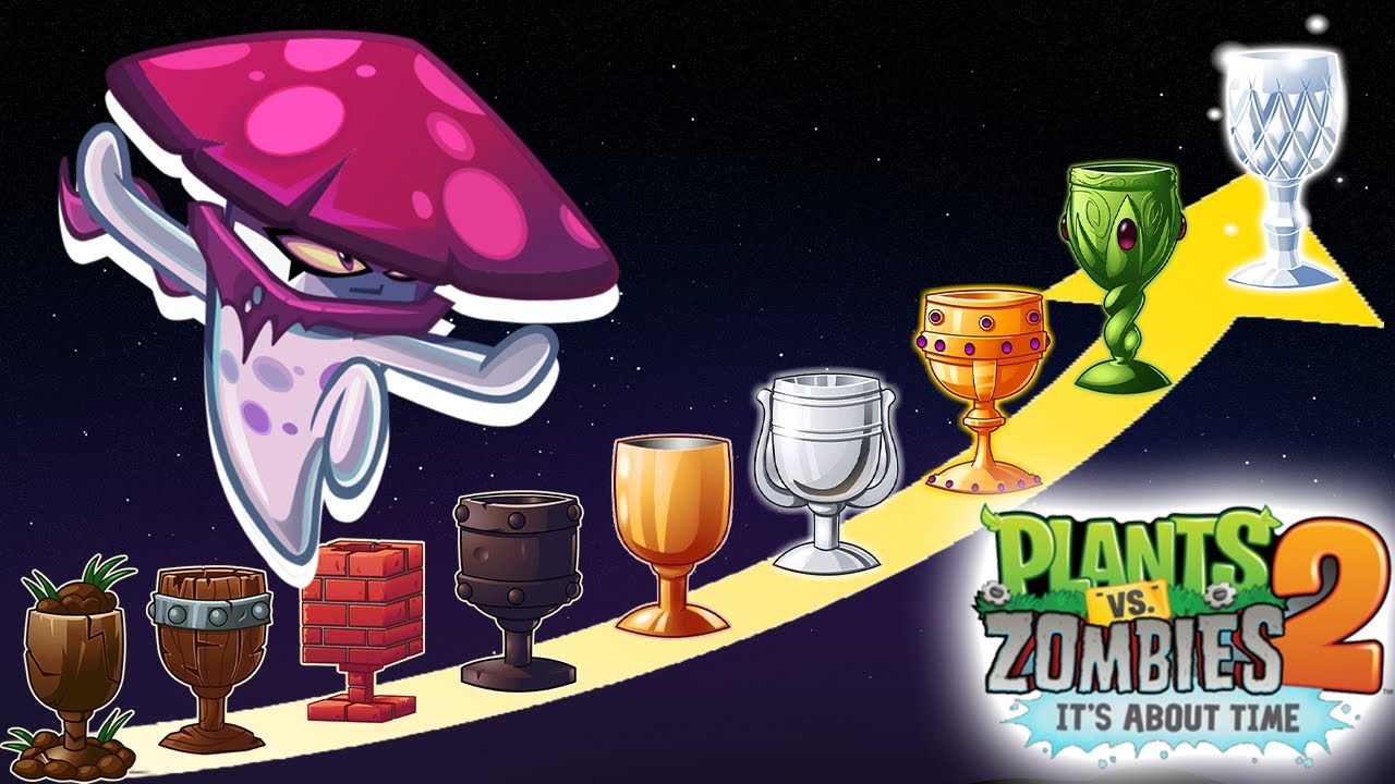 Torneo de Gorro de Noche - Mazos Ganadores - PvZ 2