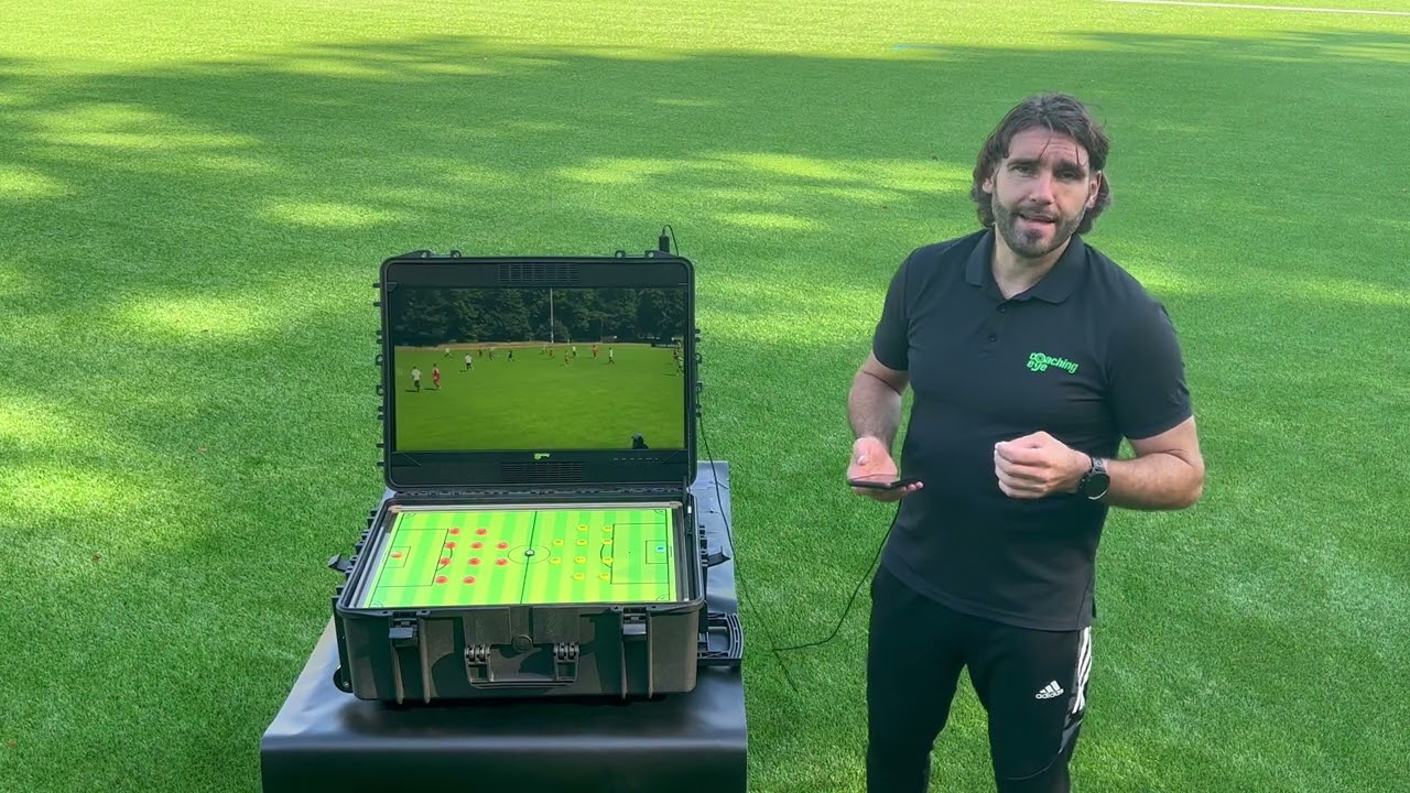 COACHING EYE&reg; Box - Das ultimative Erkl&auml;rvideo