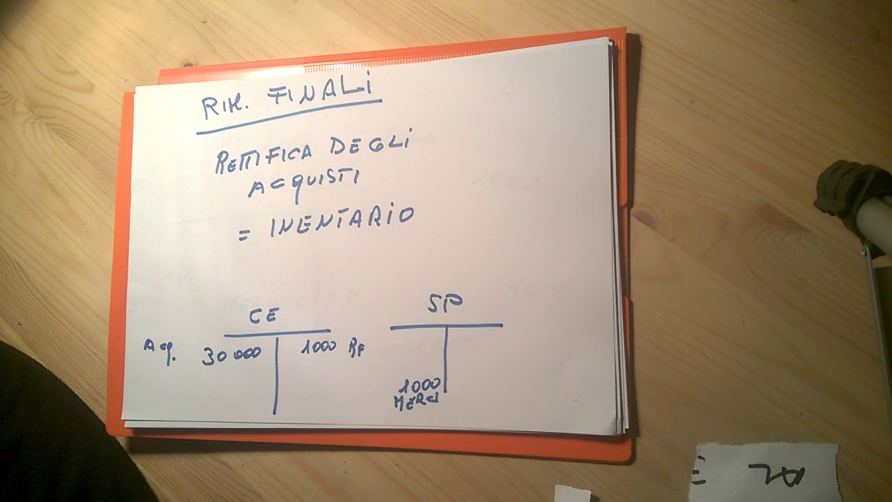 Rimanenze finali