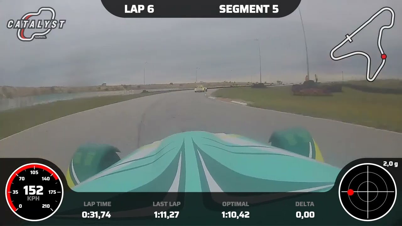 Aldo Scribante Lap Record - 1:10.43