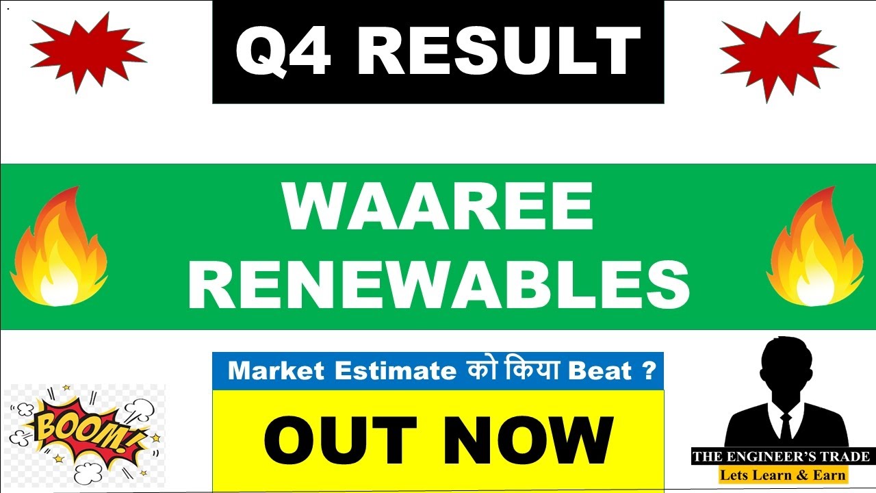 Waaree Renewables Q4 Results 2026 | Waaree Renewables Results Today | Waaree Renewables Share News 
