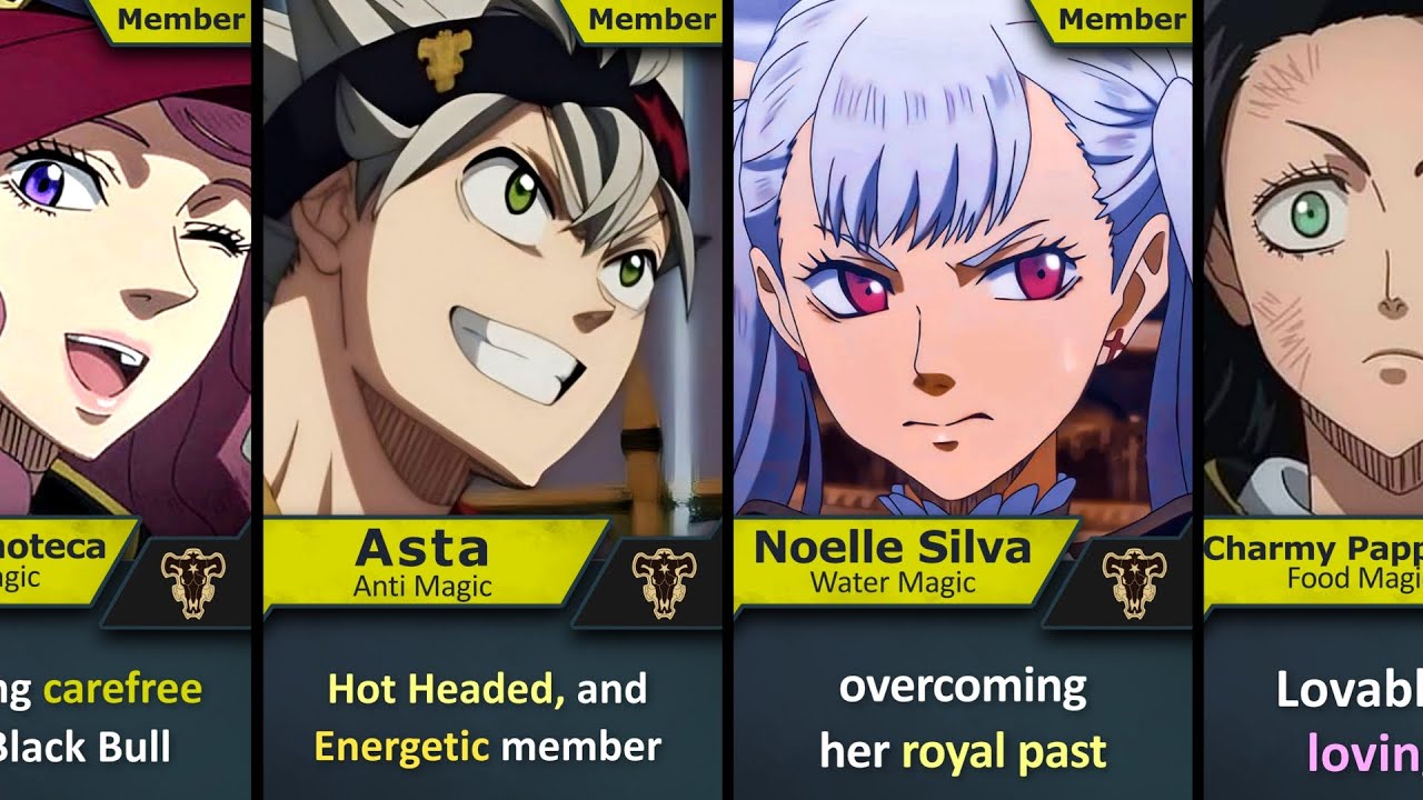 EVERY BLACK BULL MEMBER FROM BLACK CLOVER ANIME
