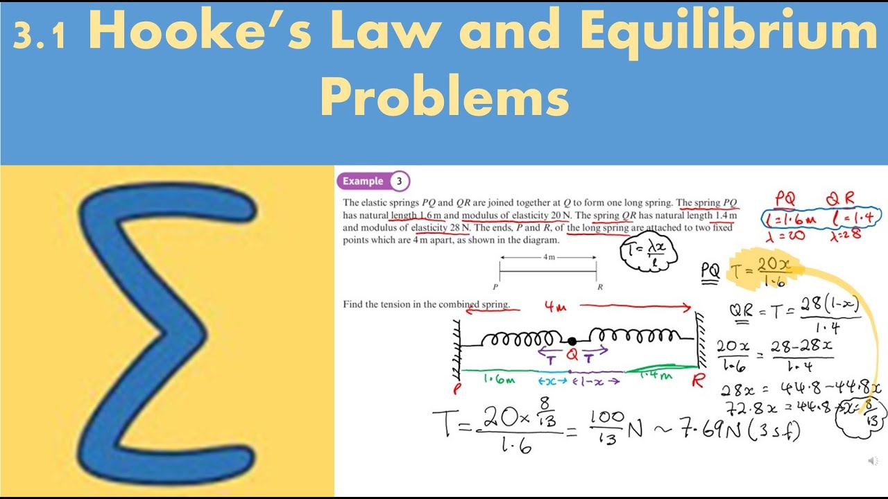 3.1 Hooke's law and equilibrium problems (FM1 - Chapter 3: Elastic strings and springs)