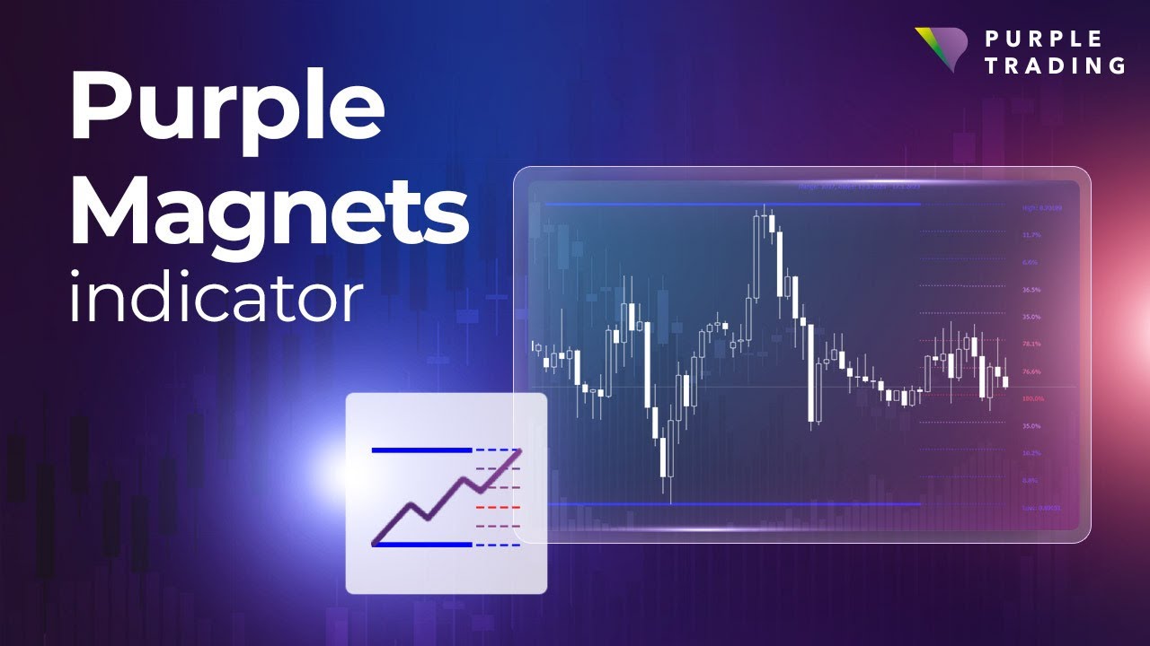 Purple Magnets Indicator