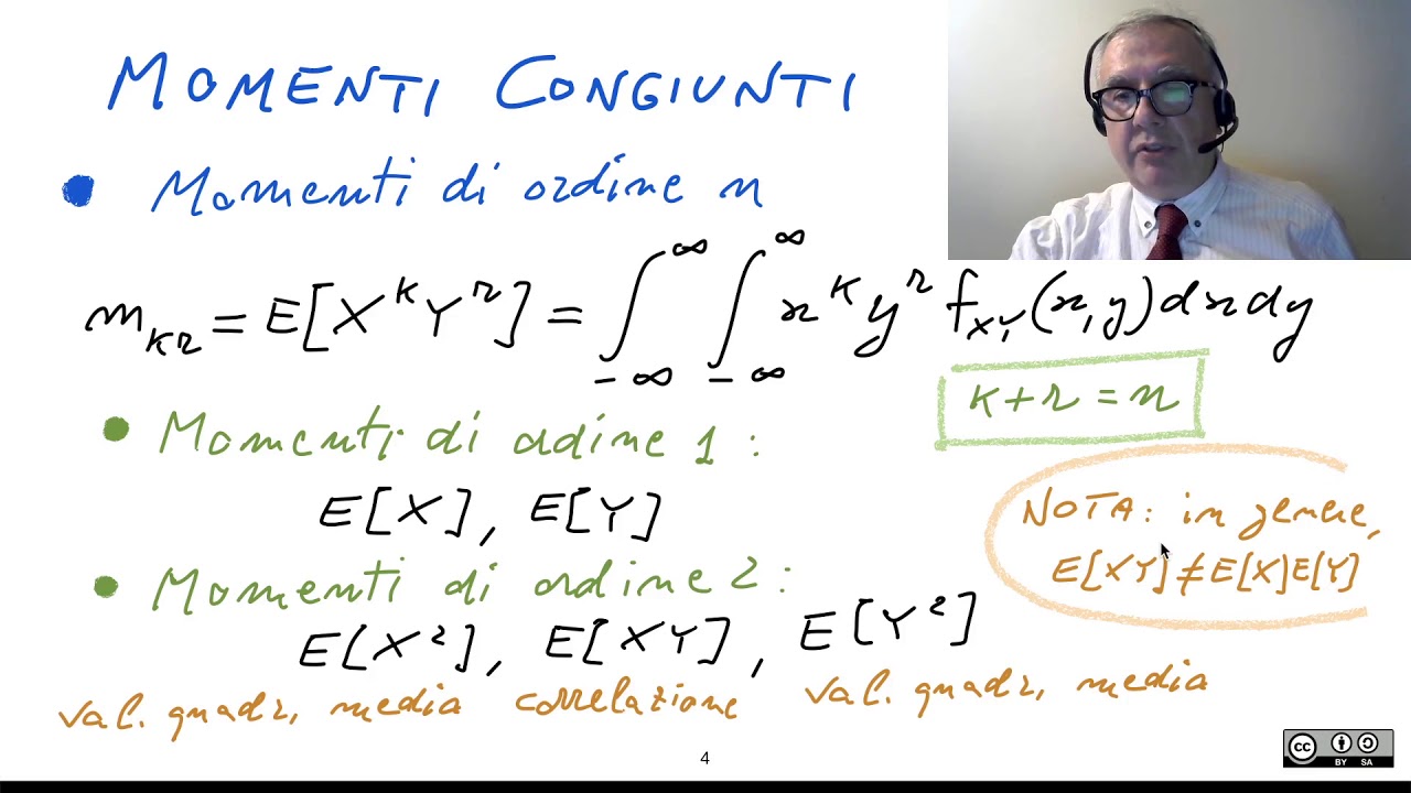 25 Momenti di VC congiunte