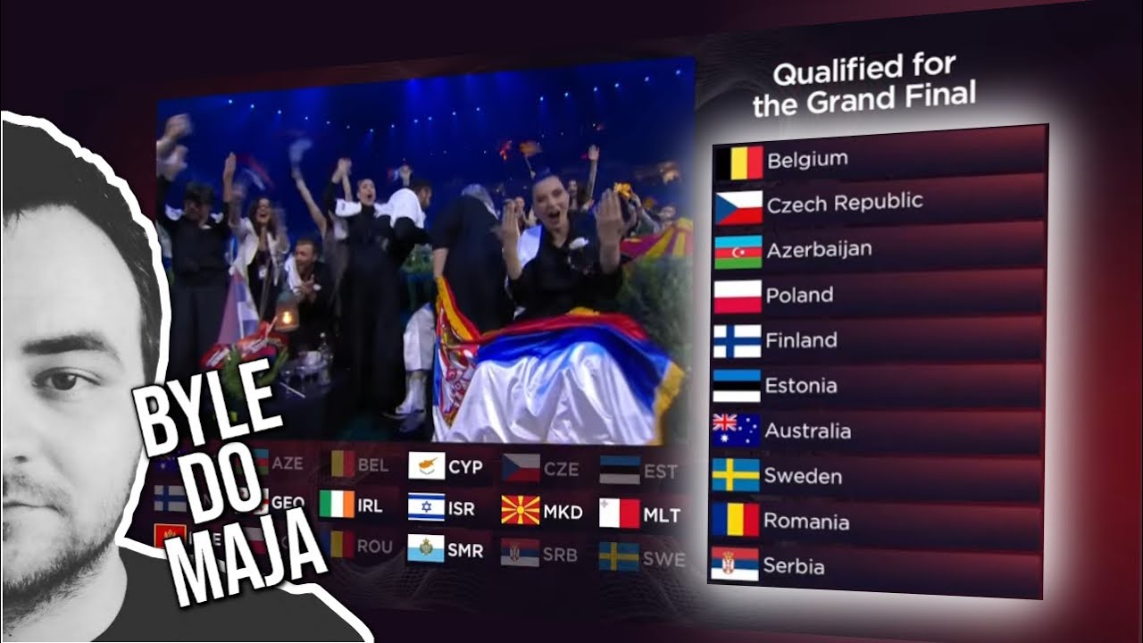 REAKCJA na WYNIKI drugiego półfinału EUROWIZJI 2022 | Byle Do Maja #242