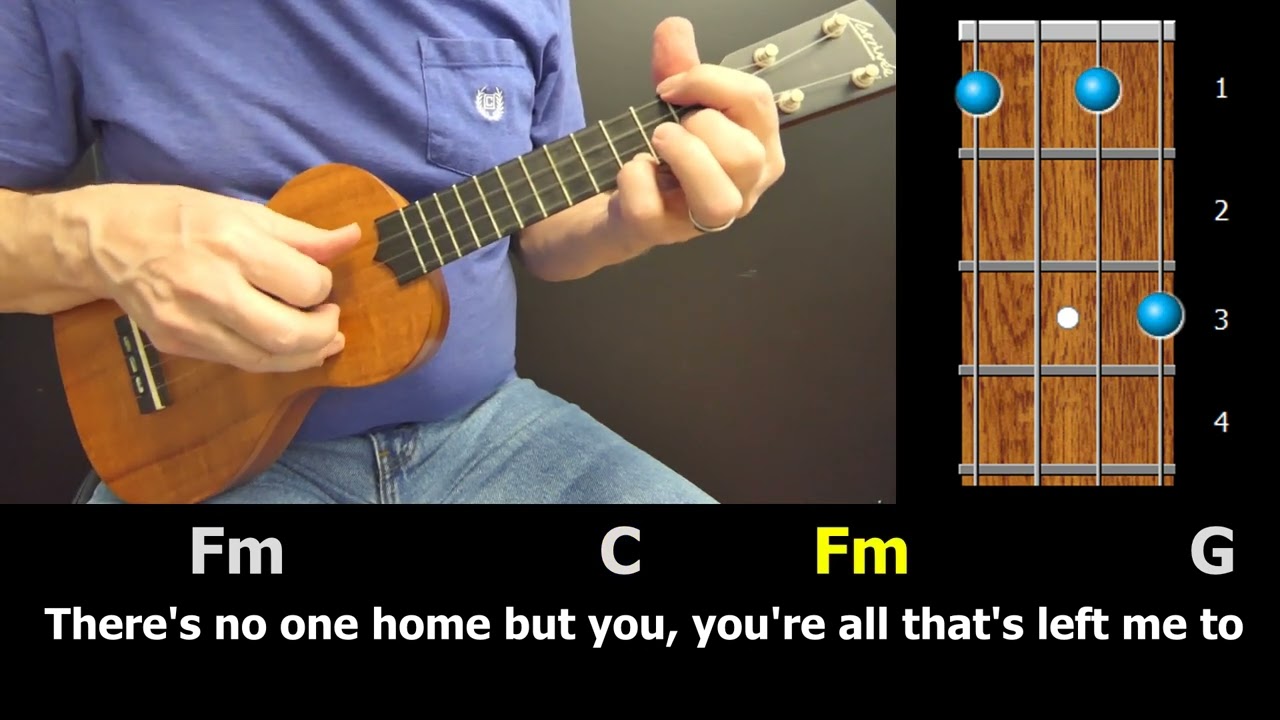 If (Bread) - Fingerstyle Ukulele with Chords & Lyrics