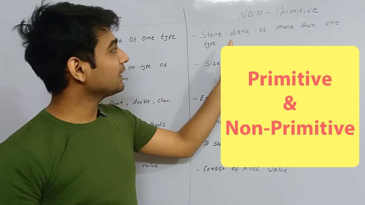Primitive and Non-Primitive Data Structure | In HINDI