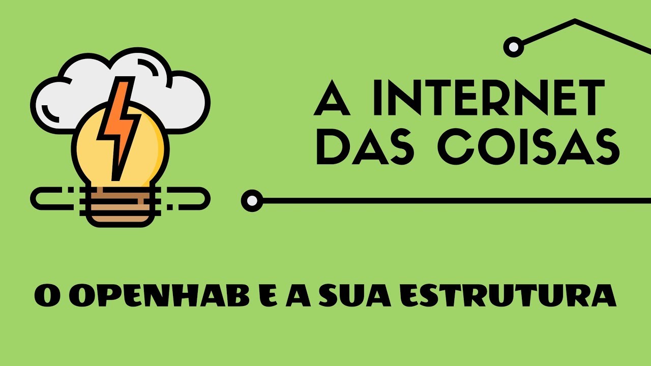 OpenHab e a sua estrutura