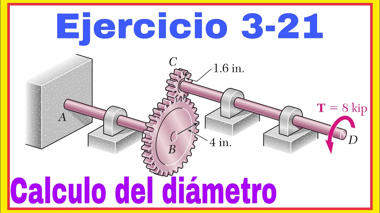 Mecánica de materiales - Calculo del diámetro por esfuerzo cortante máximo - ejercicio 3-21b Beer