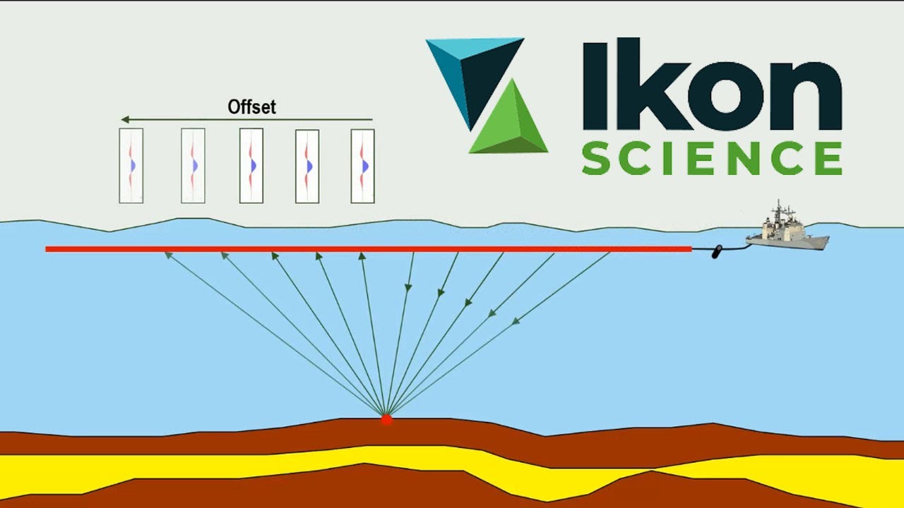 RokDoc Rock Physics