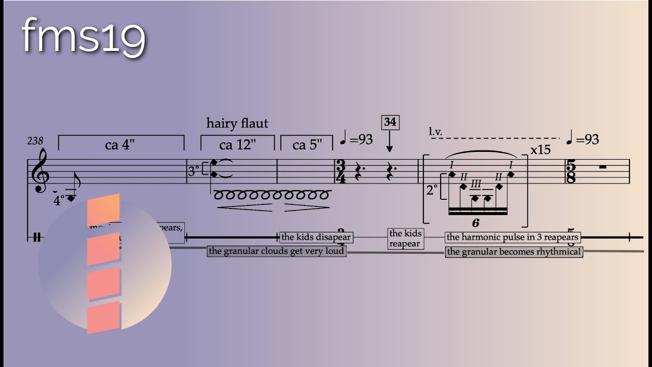 Pierre Alexandre Tremblay — asinglewordisnotenough3 (invariant) [w/ score]