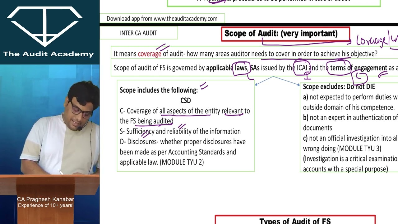 CA Inter Audit Revision - Brahmastra | Ch 1 4 6 7 8 11 (1/2)