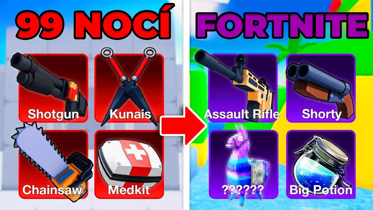 Vytvoril som LOADOUTY INÝCH HIER v Roblox RIVALS!