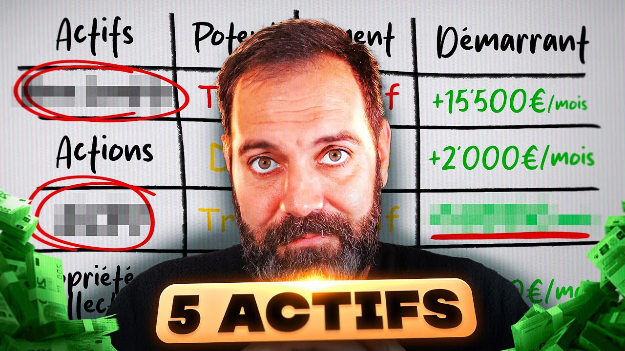 Achètes ces 5 Actifs et ne travaille jamais plus !
