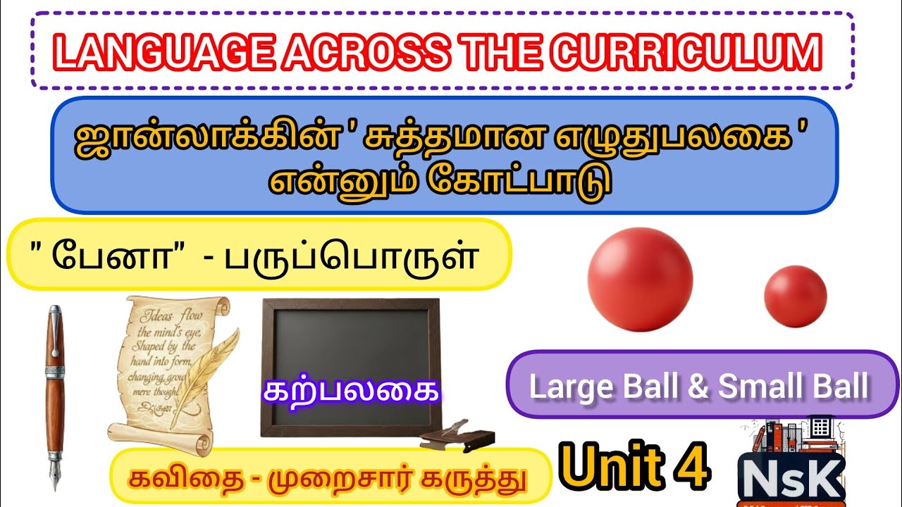 IMPORTANT QUESTION|ஜான்லாக்கின் சுத்தமான எழுதுபலகை என்னும் கோட்பாடு 