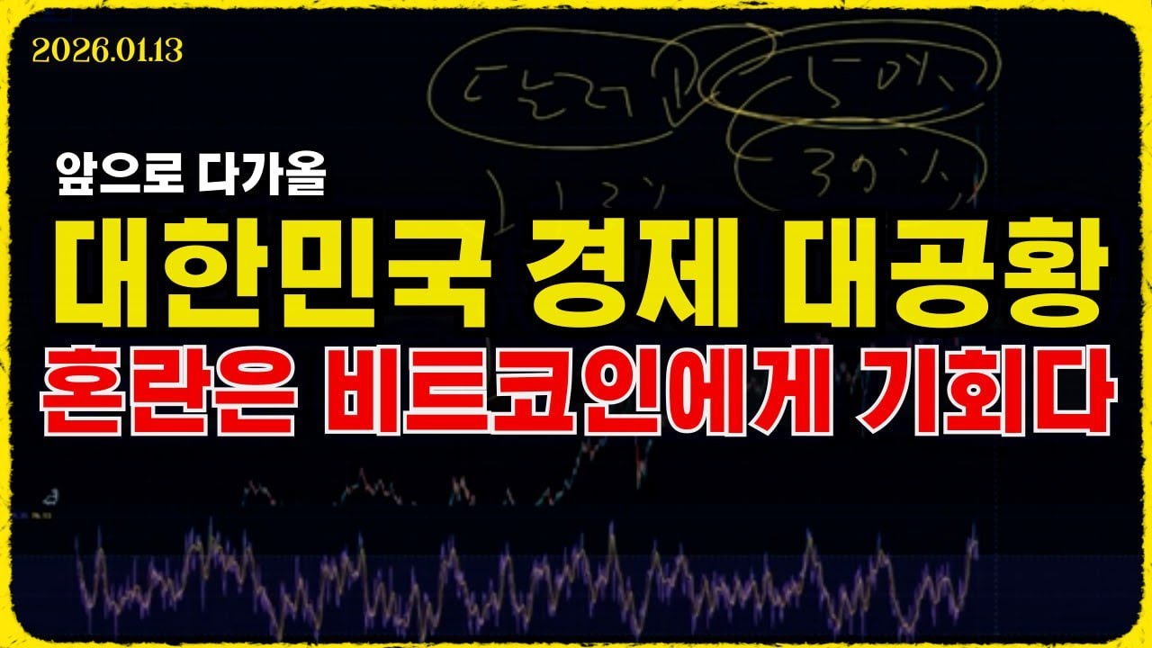 경제대공황 시나리오 정리합니다. 그리고 제가 코인을 사는 이유