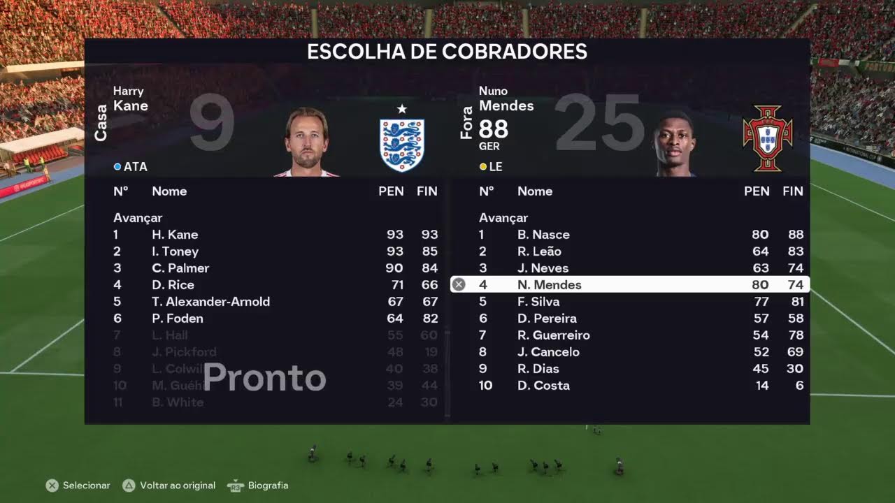 EA FC 26 Modo carreira Copa das Nações