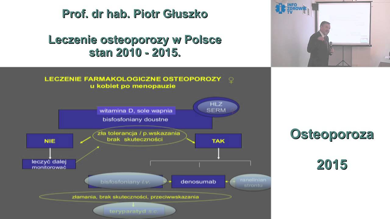 Leczenie osteoporozy w Polsce stan 2010 - 2015