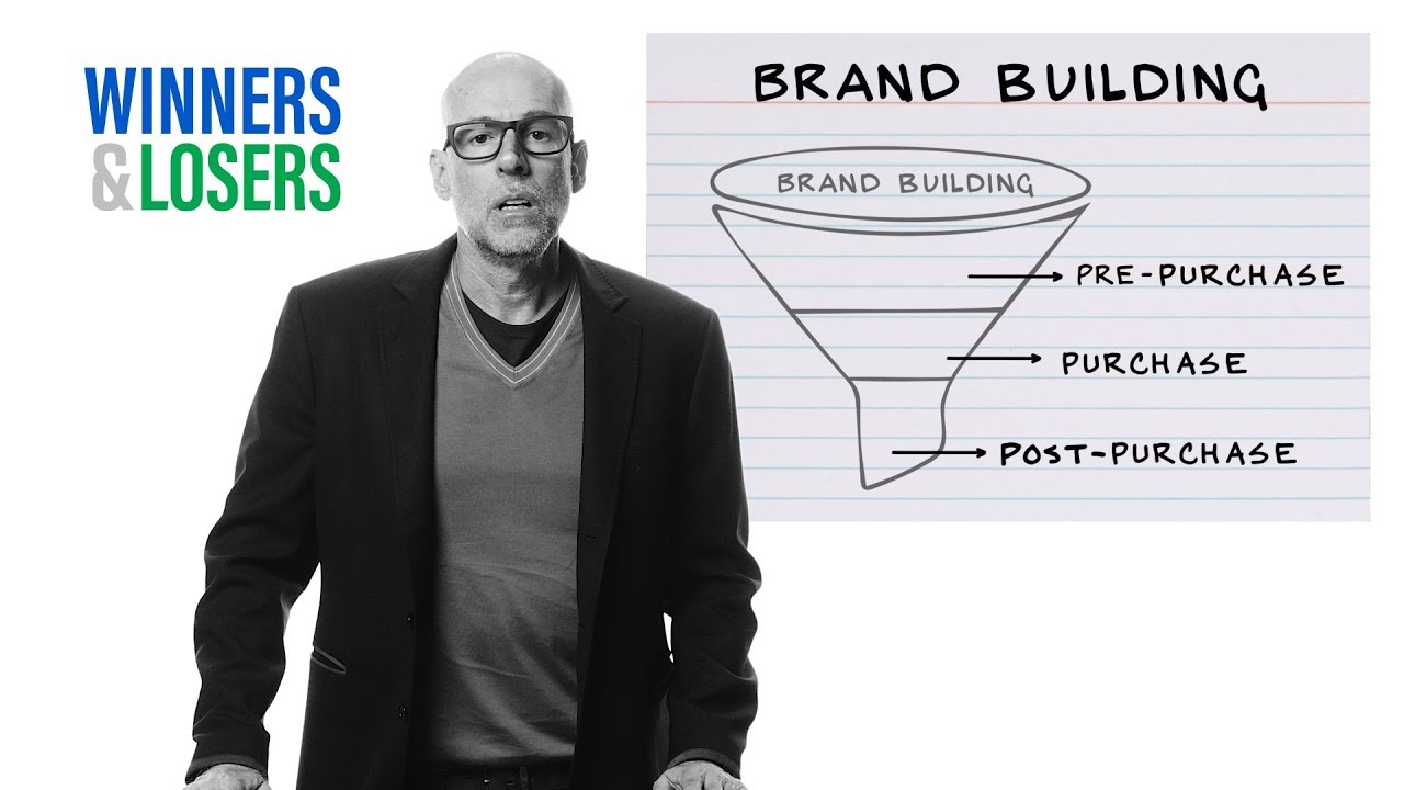 Prof G Micro Class: Brand Strategy