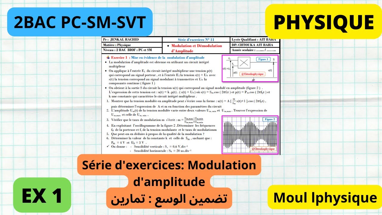 Modulation d'amplitude - 2BAC PC SM - exercice 1