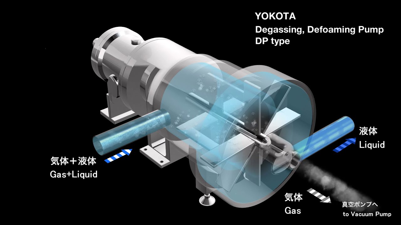 Degassing Pump, Highly efficient and quick degassing of gas-dissolved liquid CG