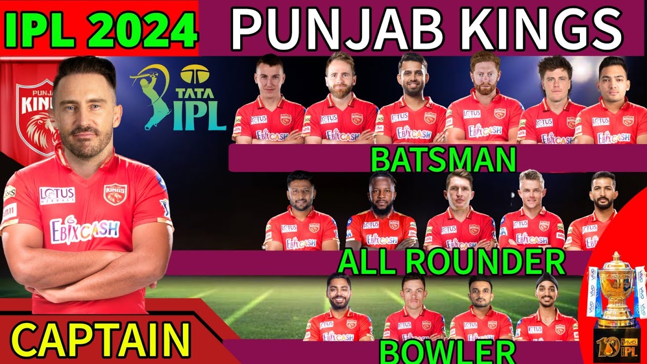IPL 2024 | Punjab Kings New Squad | PBKS New Squad 2024 | PBKS New Players List 2024