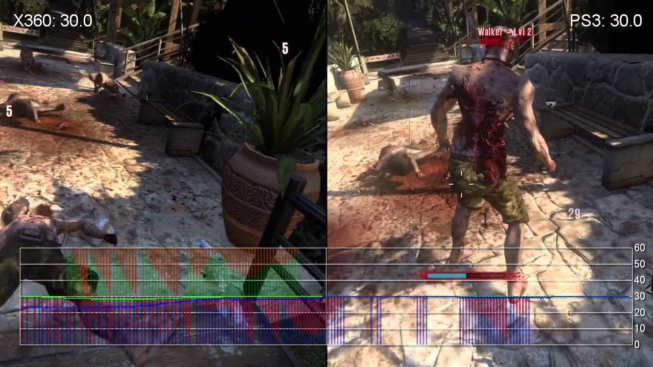 Dead Island Xbox 360/PS3 Frame-Rate Comparison