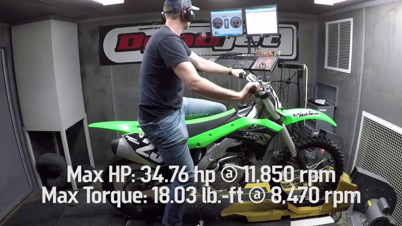 2018 Kawasaki KX250F Dyno Test