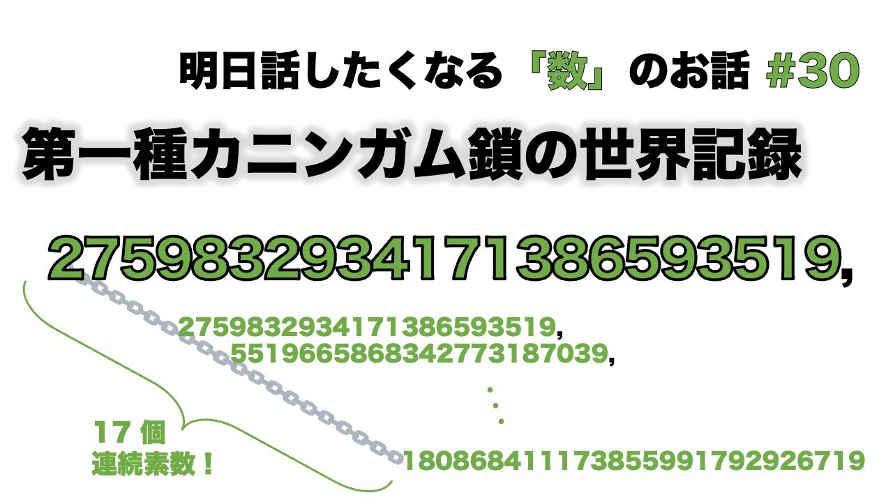 第一種カニンガム鎖の世界記録「2759832934171386593519」 - 明日話したくなる「数」のお話 #30