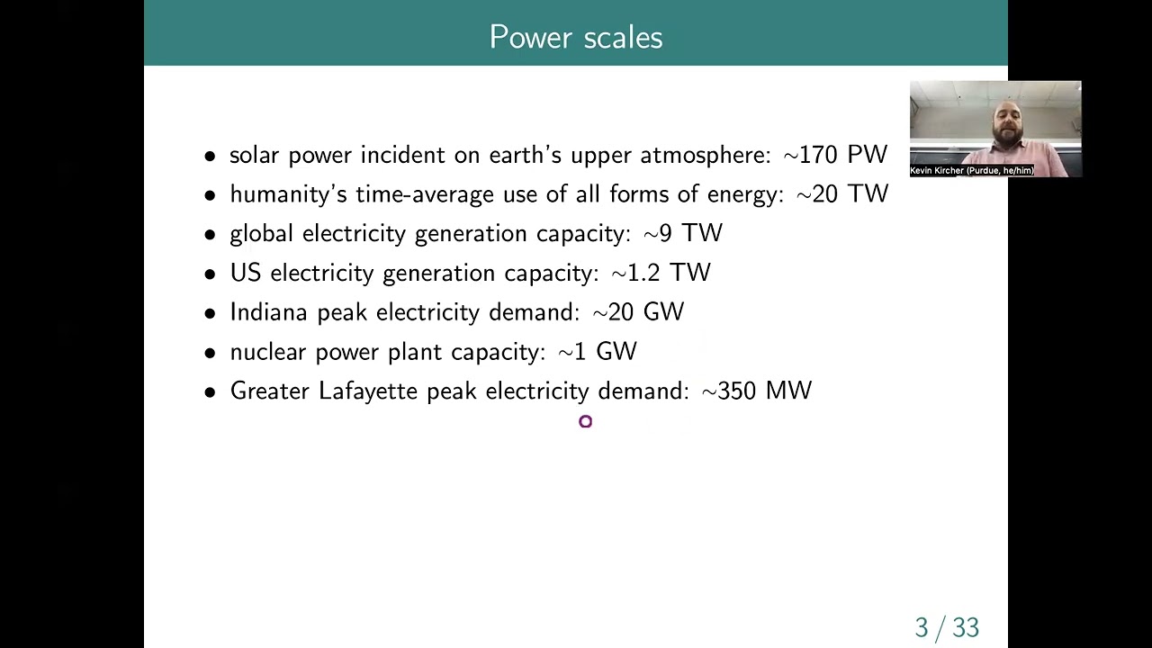 DERs 2025 Lecture 2 - Energy and electricity