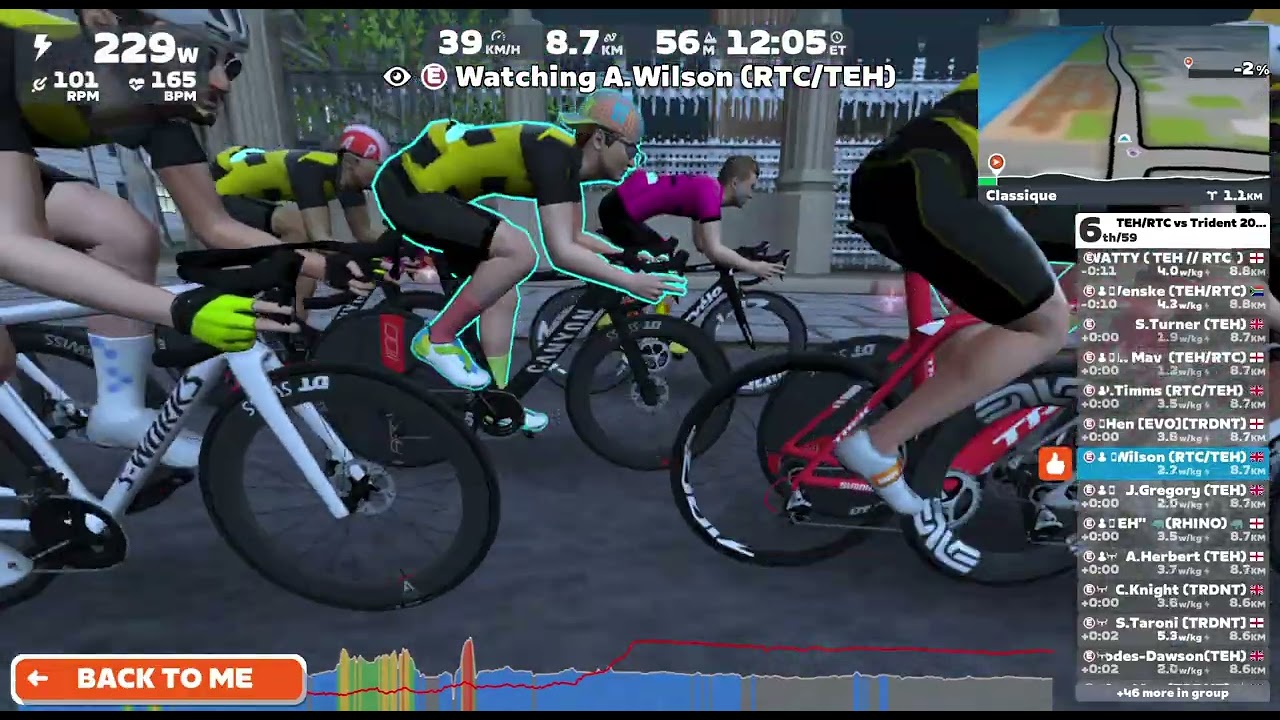 Trident V RTC/TEH Final H2H zwift race