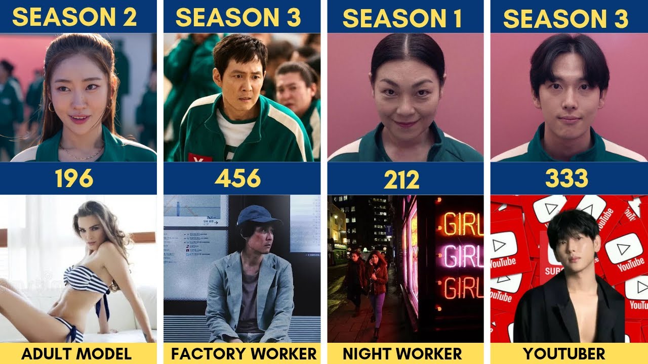 Every Squid Game Player&rsquo;s Job Before Joining || Season 1,2 & 3