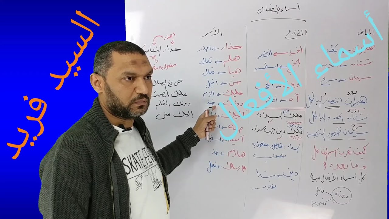 نحو ثانوية عامة أسماء الأفعال للصف الثاني الثانوي والثالث الثانوي مع السيد فريد