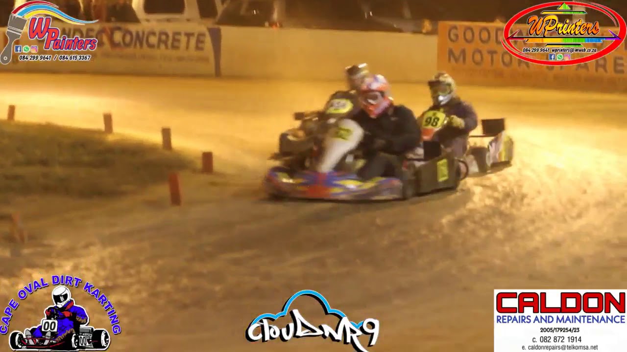 CODK: Finals – 425’s : 2020/03/07