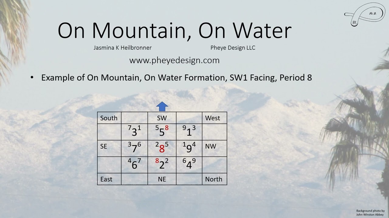 On Mountain On Water Formation