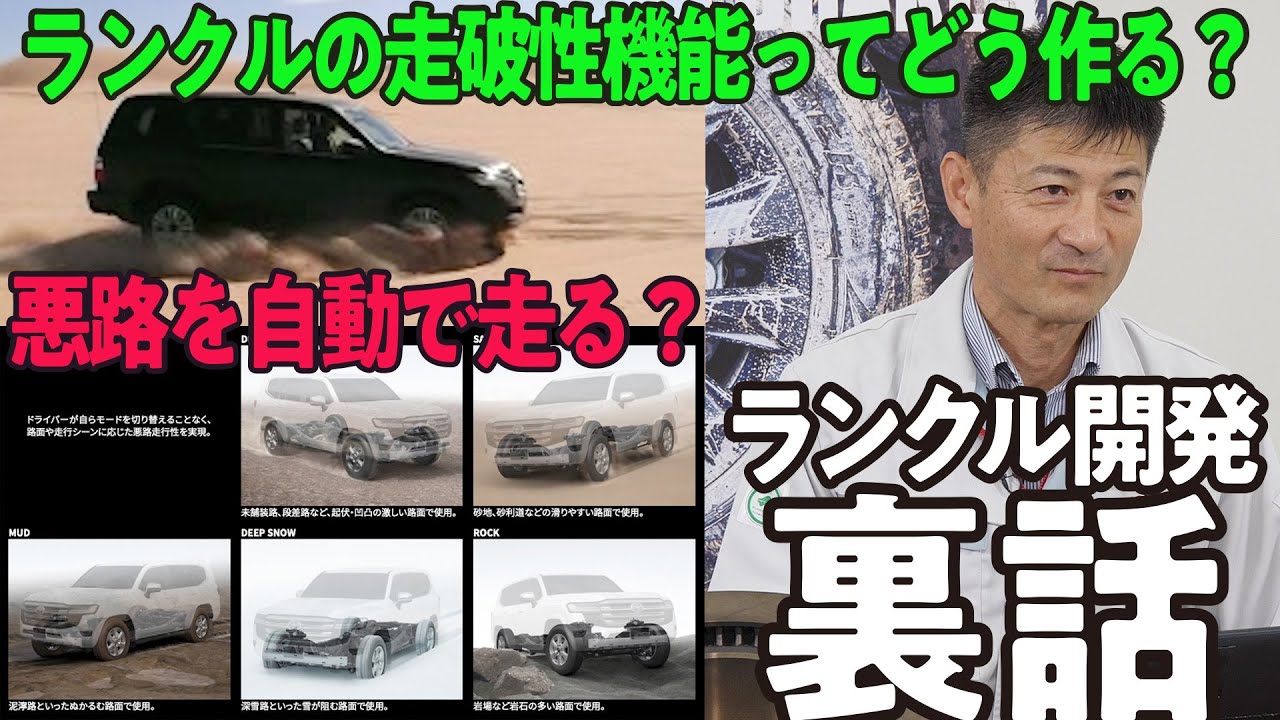 【ブレーキ制御技術！】ランクルの性能を引き出す制御機能の全貌公開！止まるだけではなく走る、曲がるに必要な重要技術の裏話を紹介