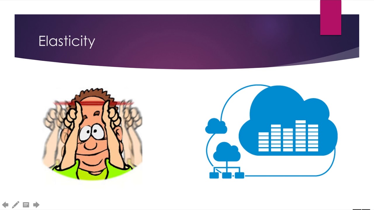 Cloud Technology