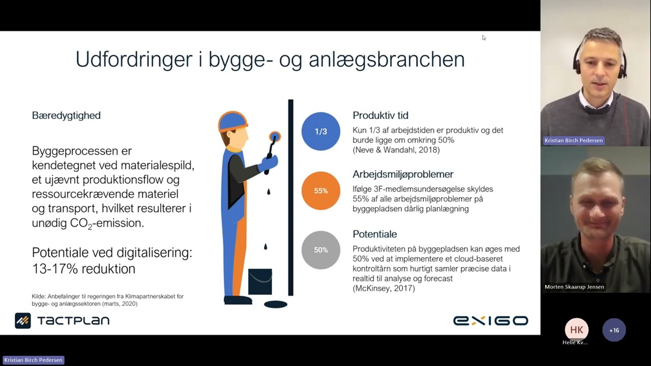 Præsentation af Tactplan - Effektiv planlægning i byggeriet LCDK