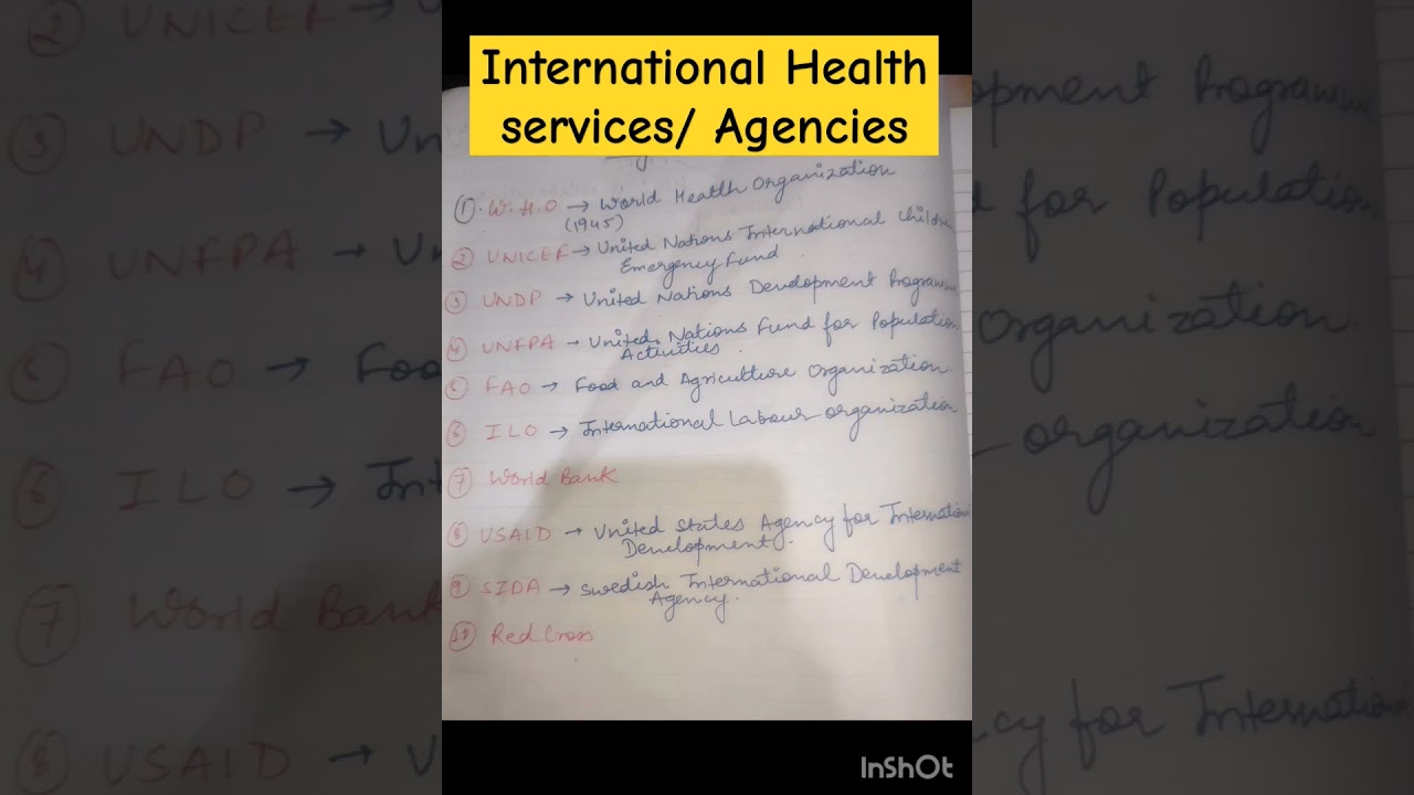 LIST OF INTERNATIONAL HEALTH SERVICES / AGENCIES #viral #shortsfeed #medicallectures