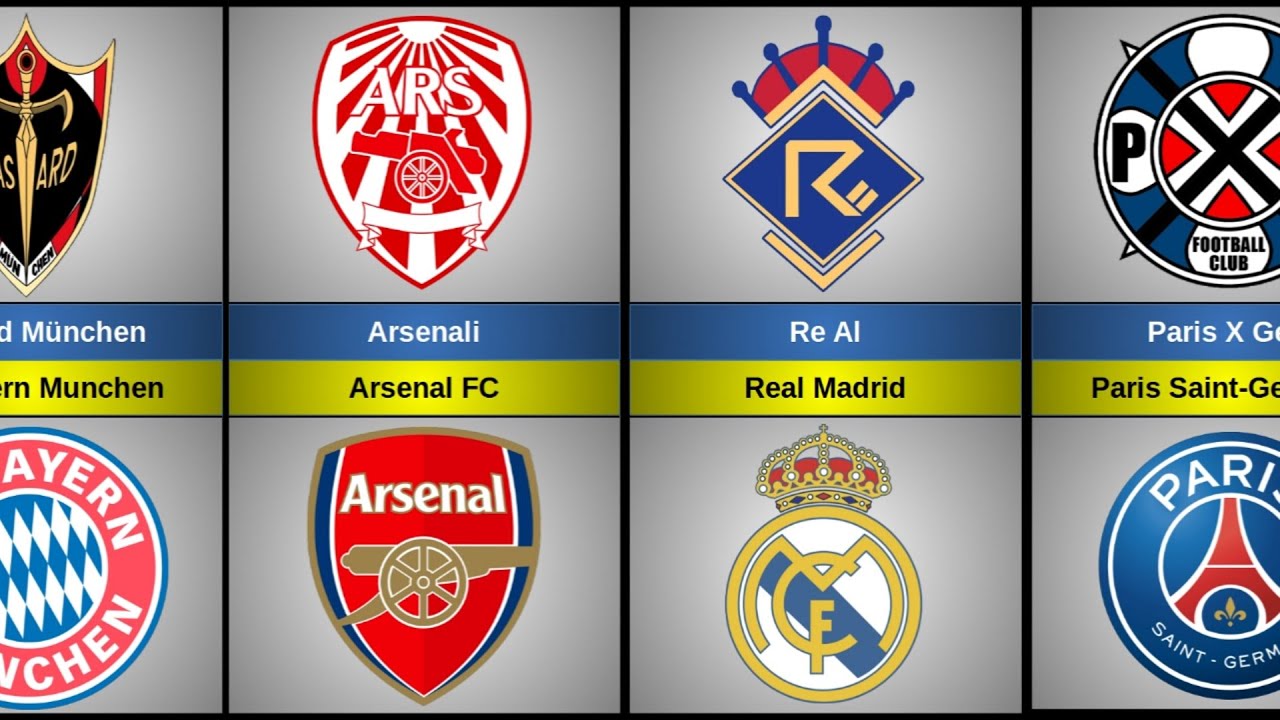 World Clubs in Blue Lock vs Real Life version