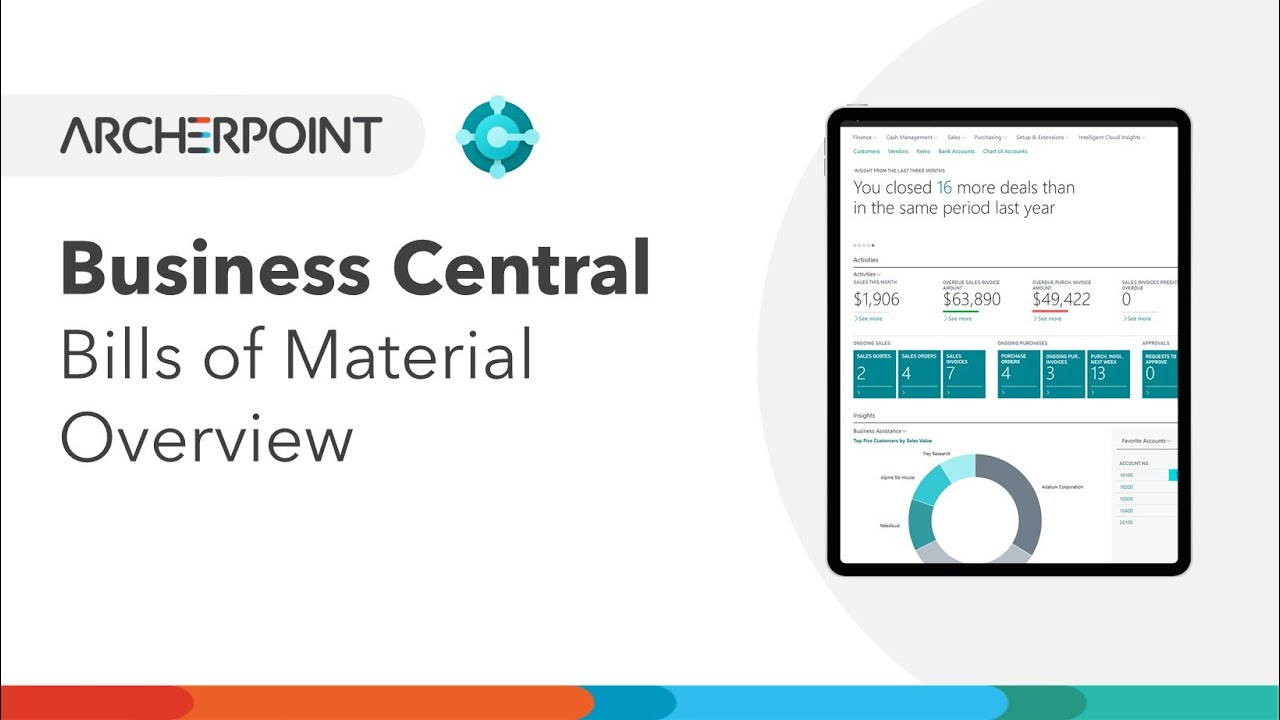Bills of Material in Microsoft Dynamics 365 Business Central Overview