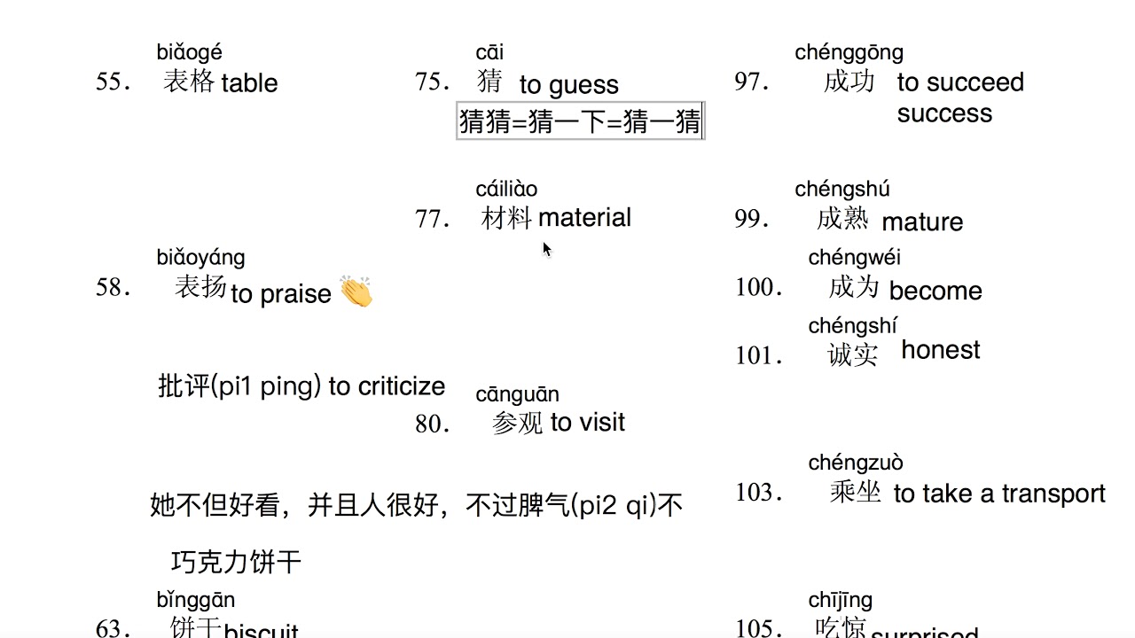 4.2 The Fastest way to learn HSK Level 4 四级 Vocabulary words