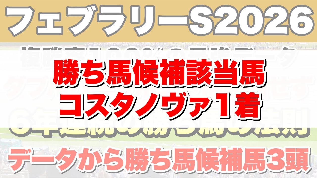 【フェブラリーステークス2026】データから導き出される好走馬!!6年続く法則とは!?【データ予想】