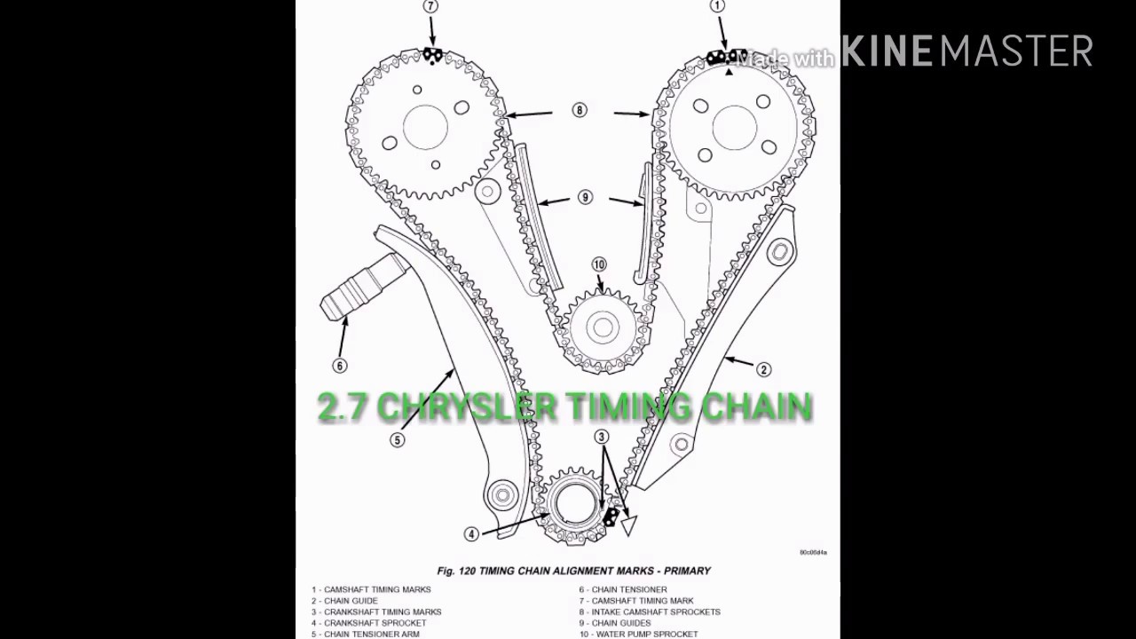 2.7 Chrysler timing chain replacement