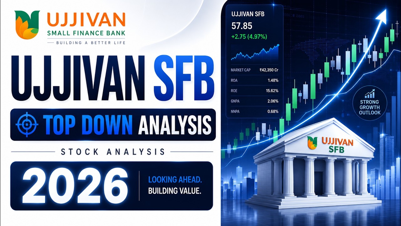 UJJIVAN SFB Stock Analysis | Complete Top Down Analysis 2026