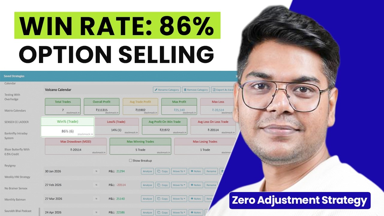 Low Premium Mein Option Selling Kaise Kare?  Calendar Strategy