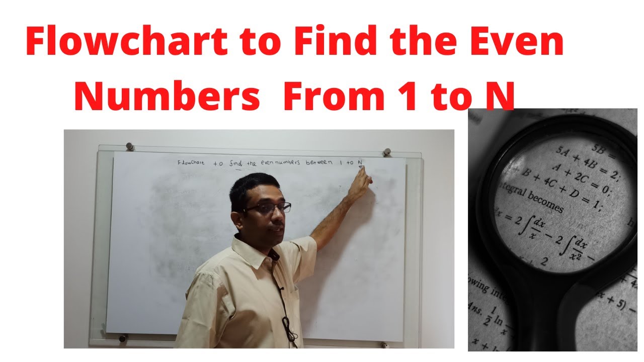 Flowchart to Find the Even Numbers From 1 to N