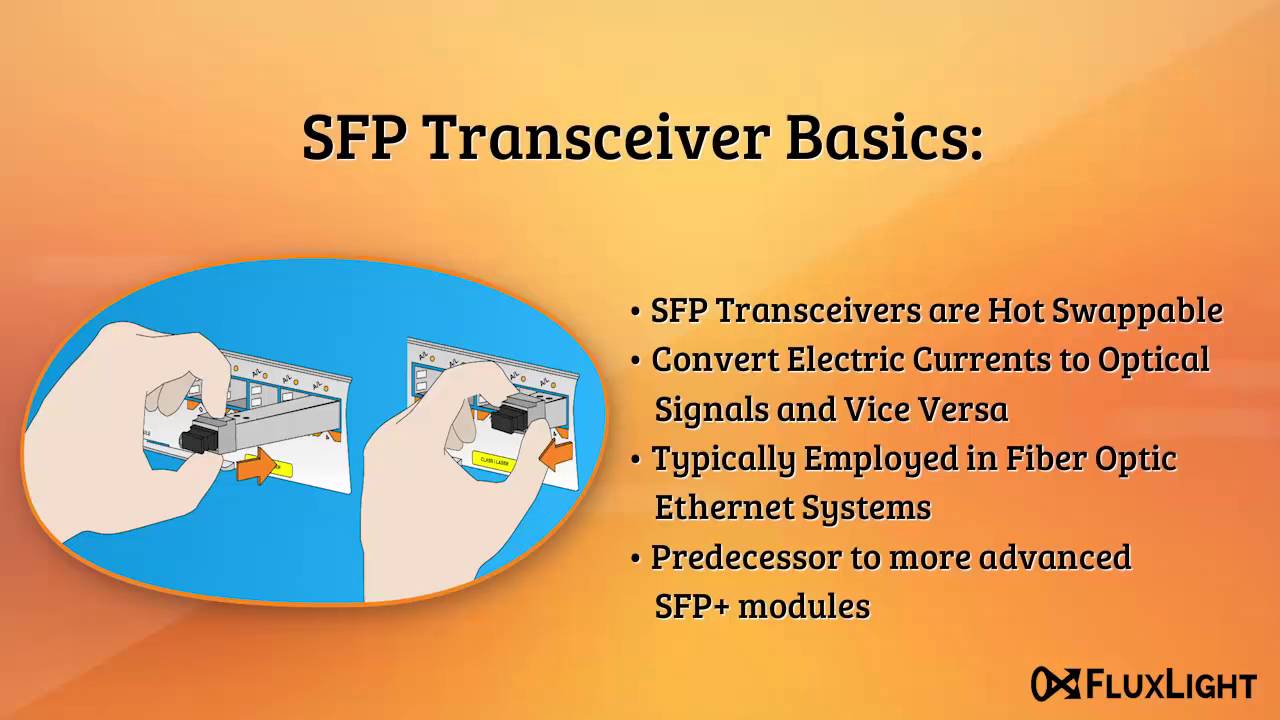 Cisco GLC-T Transceivers
